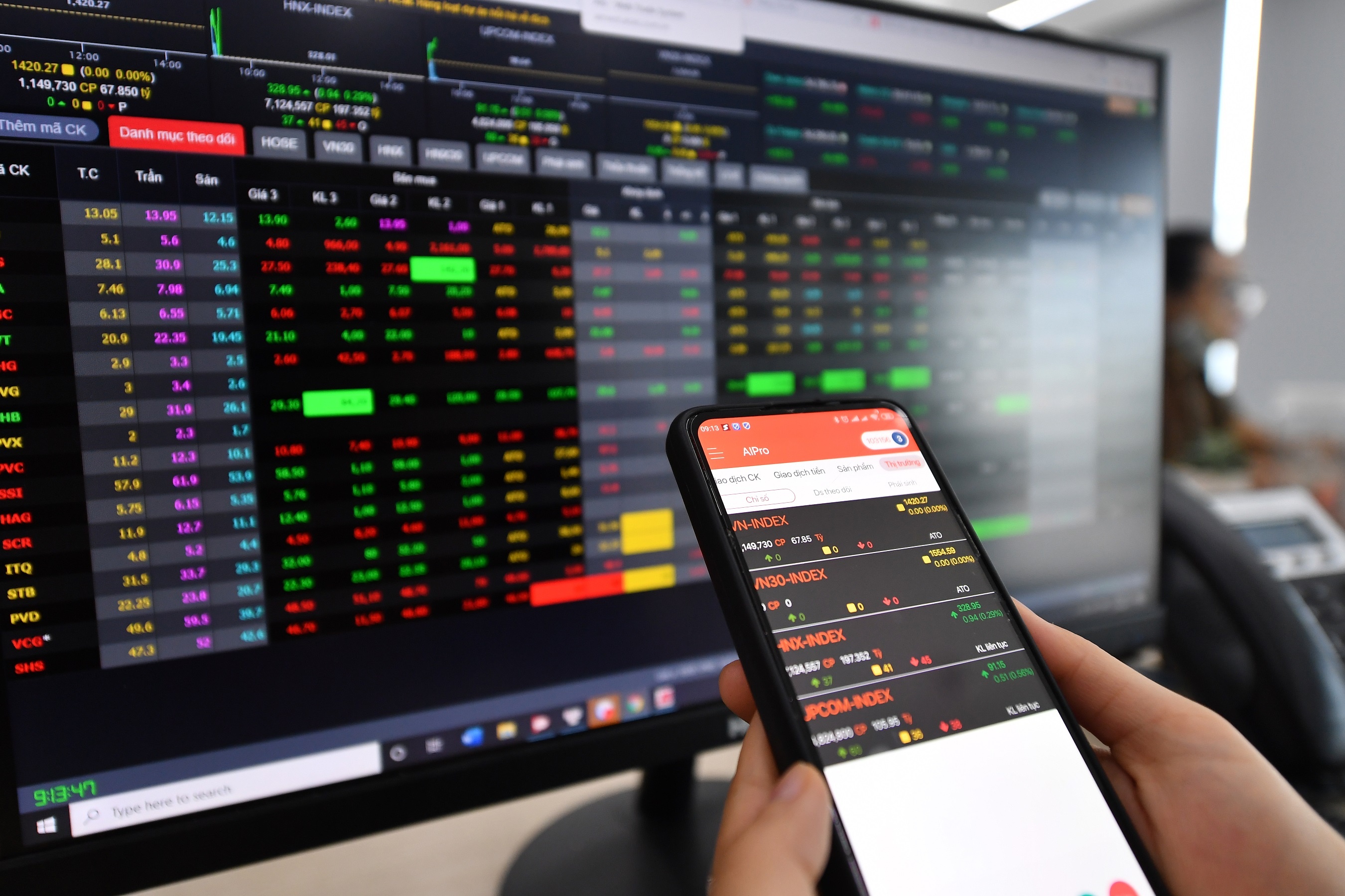 VN-Index biến động như 'tàu lượn'