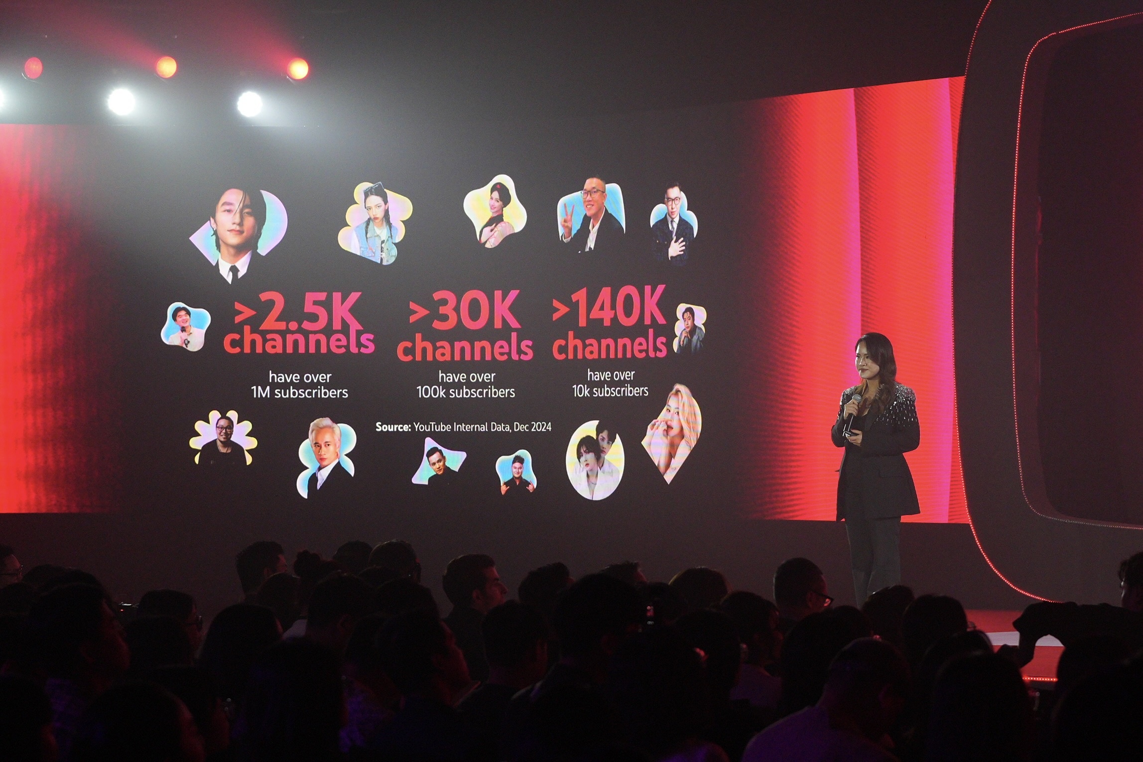 Ngày càng nhiều kênh YouTube thu hàng tỷ đồng tại Việt Nam