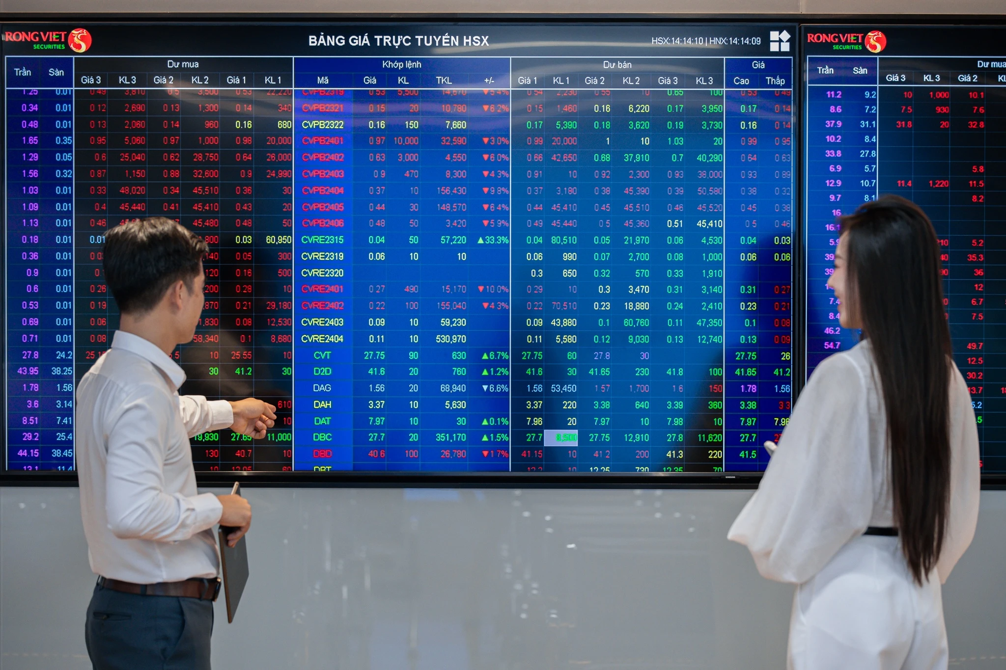 Chứng khoán có thể trở lại mốc kỷ lục 1.700 điểm?